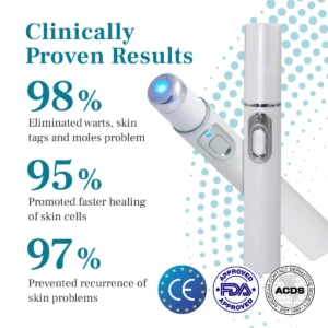 LAOZIK™ FlawZapper Mole and Wart Removal Laser Pen