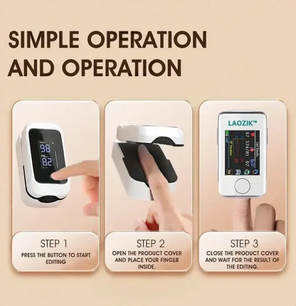 Laozik™ Advanced Non-Invasive GlucoseMonitor