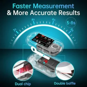 Laozik™ Advanced Non-Invasive GlucoseMonitor