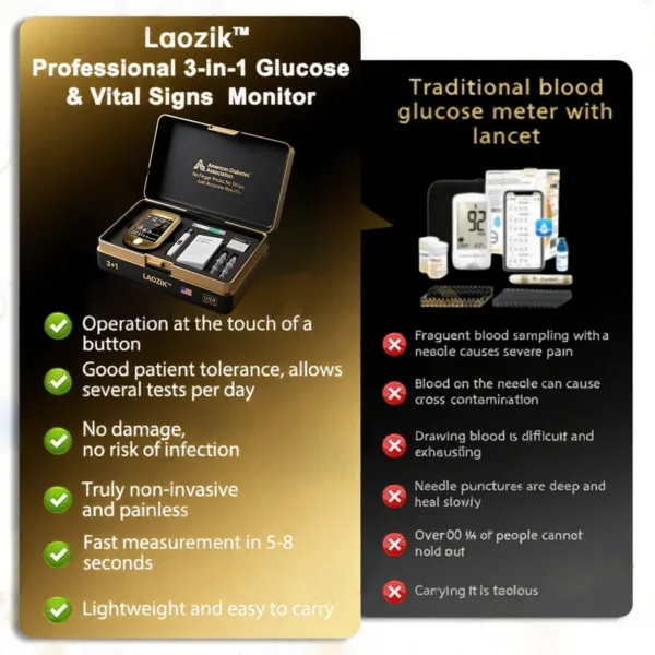 Laozik™ Develops Newly Launched Non-Invasive Smart Glucose Meter - Image 3