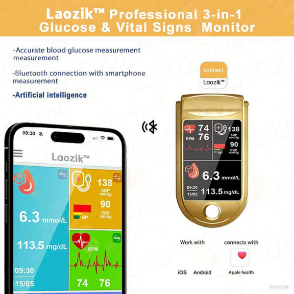 Laozik™ Develops Newly Launched Non-Invasive Smart Glucose Meter - Image 2