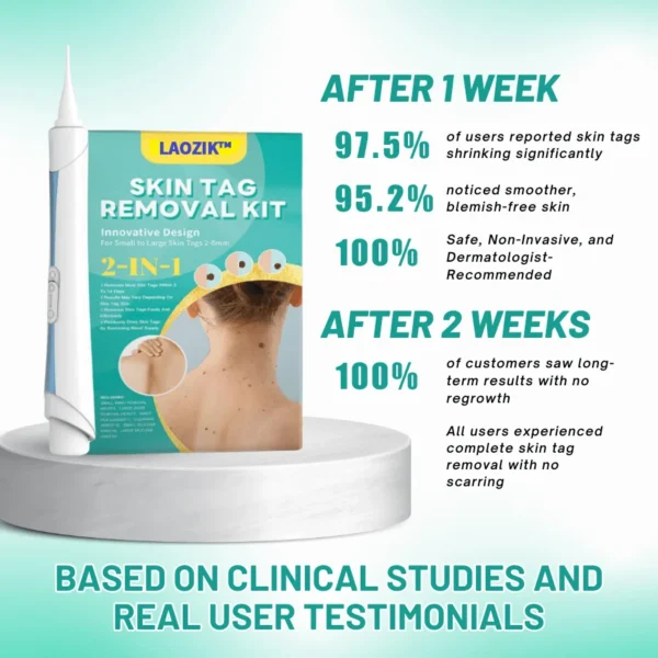 LAOZIK™ 2-in1 Skin Tag Removal Kit