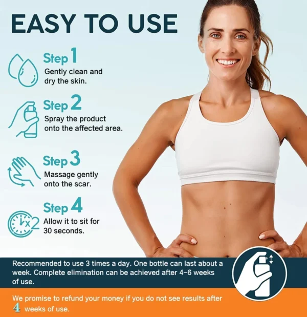 LAOZIK™ Advanced Scar Spray For All Types of Scars - Image 2
