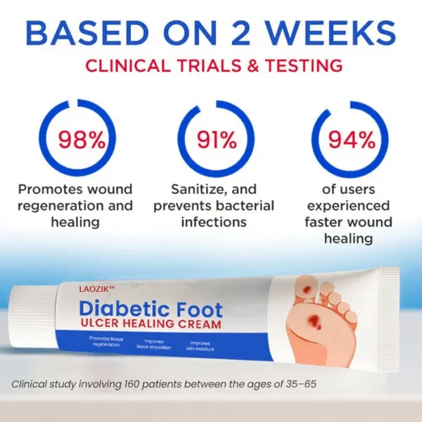 LAOZIK™  Diabetic Foot Ulcer Healing Cream - Image 4