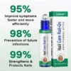 LAOZIK™ Nail Care Roll-On