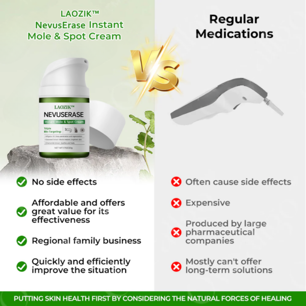 LAOZIK™ NevusErase Instant Mole & Spot Cream - Image 3