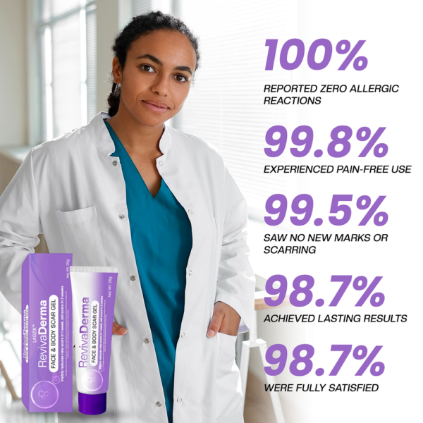 LAOZIK™ RevivaDerma Face & Body Scar Gel - Image 5