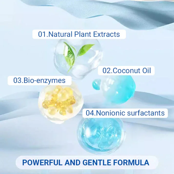 LAOZIK Multi-Purpose Laundry Stain Remover Cream - Image 4