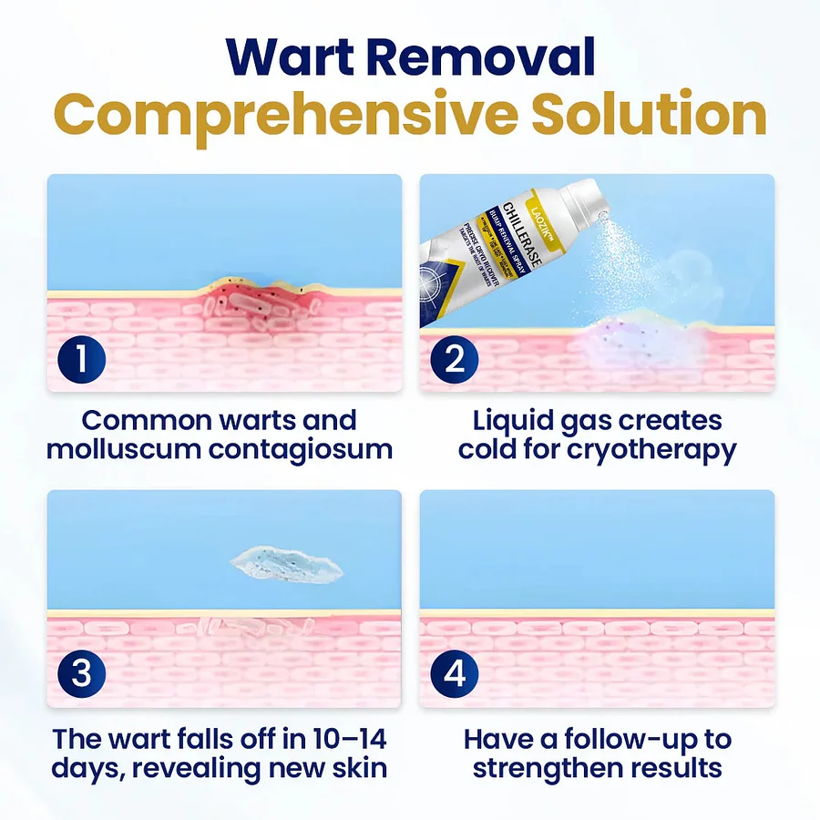 LAOZIK®ChillErase Bump Smoothing Micro-Mist - Image 4