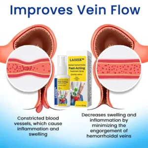 Alternative view of LAOZIK™  Herbal Hemorrhoids Fast-Acting Treatment Spray