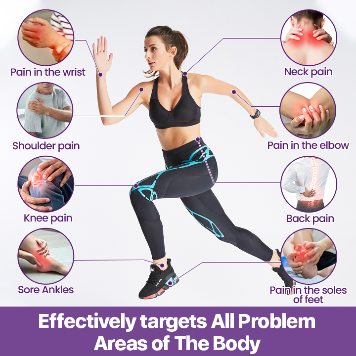 LAOZIK™ Soothing Joint Patches – Long-Lasting Relief for Arthritis - Image 4