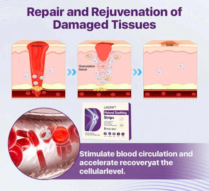 LAOZIK™ Soothing Joint Patches – Long-Lasting Relief for Arthritis - Image 2