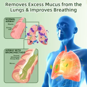 Alternative view of LAOZIK  Natural Herbal Lung Detox Inhaler