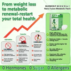 𝑴𝑼𝑹𝑾𝑶𝑵® 𝗕𝗲𝗿𝗯𝗲𝗿𝗶𝗻𝗲 𝟏𝟎-𝐢𝐧-𝟏 𝗡𝗮𝗻𝗼 𝗠𝗶𝗰𝗿𝗼𝗻𝗲𝗲𝗱𝗹𝗲 𝗣𝗮𝘁𝗰𝗵