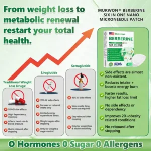 𝑴𝑼𝑹𝑾𝑶𝑵® 𝑴𝒐𝒓𝒊𝒏𝒈𝒂 & 𝑩𝒆𝒓𝒃𝒆𝒓𝒊𝒏𝒆 10-𝑰𝑵-1 𝑨𝒅𝒗𝒂𝒏𝒄𝒆𝒅 𝑵𝒂𝒏𝒐 𝑴𝒊𝒄𝒓𝒐𝒏𝒆𝒆𝒅𝒍𝒆 𝑷𝒂𝒕𝒄𝒉