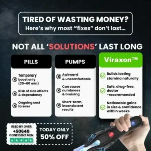 Viraxonr” 3inl NeuroWaveTherapy Device