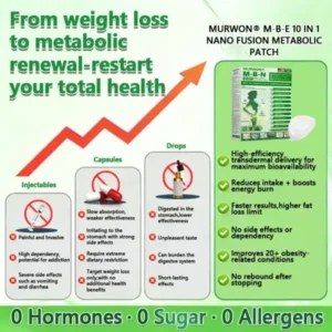 𝑴𝙐𝗥𝓦𝐎𝙉® 𝑴-𝑩 -𝙉 𝟭𝟬-𝙞𝙣-𝟏 𝑁𝑎𝑛𝑜 𝐹𝑢𝘴𝘪𝘰𝘯 𝘔𝓮𝑡𝑎𝑏𝑜𝑙𝘪𝘤 𝖯𝚊𝗍𝖼𝗁