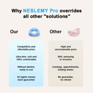 NESLEMY™ Professional Intelligent Anti-Snoring Device