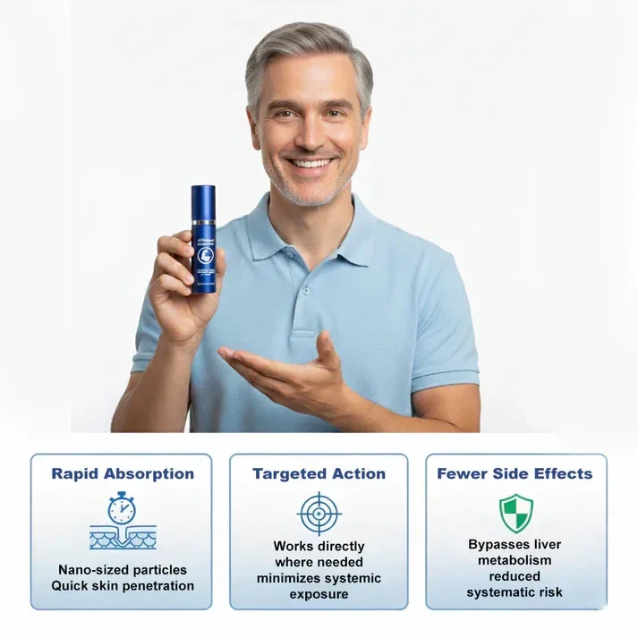 LAOZIK™ 37-Second Erection Spray - Image 4