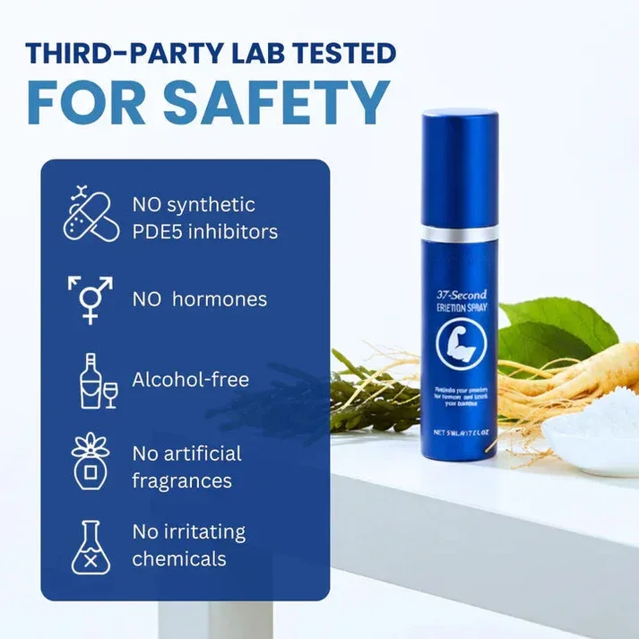 LAOZIK™ 37-Second Erection Spray - Image 3