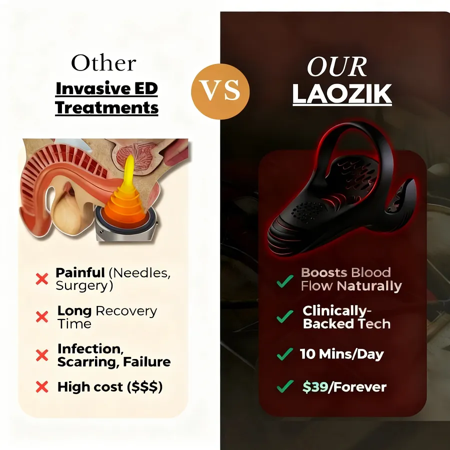 LAOZIK™ WetaEngine Pro-The #1 5-in-1 at-home trainer that reverses ED & PE with advanced precision - Image 4