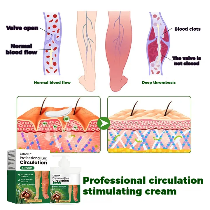 Laozik® Professional Foot Cream - Image 3