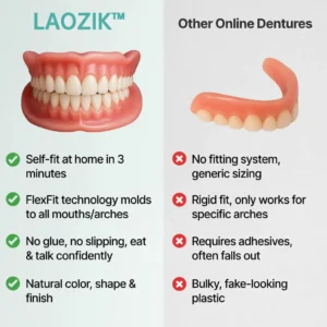 🦷 LAOZIKTM Custom-Fit Dentures ⏰ ENDS TODAY 70% OFF | Smile with Confidence