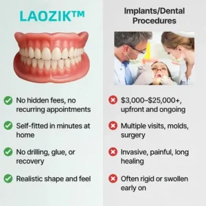 🦷 LAOZIKTM Custom-Fit Dentures ⏰ ENDS TODAY 70% OFF | Smile with Confidence