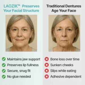🦷 LAOZIKTM Custom-Fit Dentures ⏰ ENDS TODAY 70% OFF | Smile with Confidence