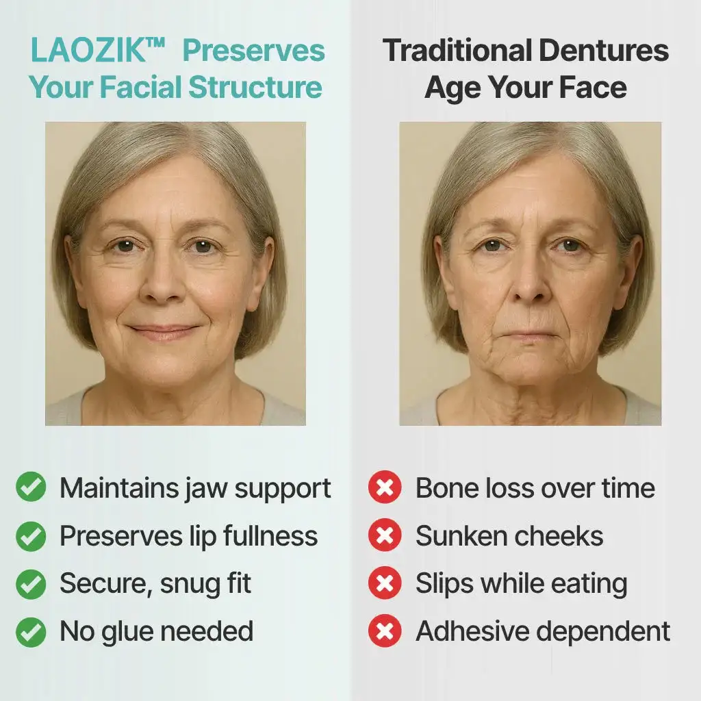 🦷 LAOZIKTM Custom-Fit Dentures ⏰ ENDS TODAY 70% OFF | Smile with Confidence